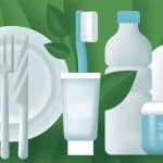 Single use plastics Bioplastics industry