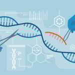 CASGEVY CRISPR
