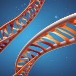 CRISPR companies